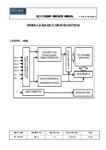 Preview for 14 page of ERAE Electronics Industry ELT-3020AP Service Manual