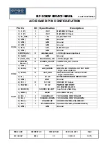 Preview for 15 page of ERAE Electronics Industry ELT-3020AP Service Manual