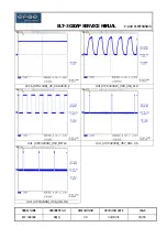 Preview for 33 page of ERAE Electronics Industry ELT-3020AP Service Manual