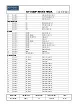 Preview for 51 page of ERAE Electronics Industry ELT-3020AP Service Manual