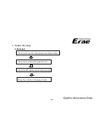 Предварительный просмотр 13 страницы ERAE Electronics Industry elt3220 Service Manual