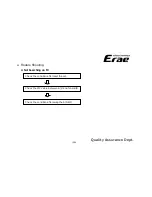 Предварительный просмотр 14 страницы ERAE Electronics Industry elt3220 Service Manual