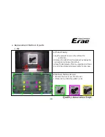 Предварительный просмотр 15 страницы ERAE Electronics Industry elt3220 Service Manual