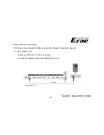 Предварительный просмотр 22 страницы ERAE Electronics Industry elt3220 Service Manual