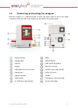 Предварительный просмотр 19 страницы eralytics eravap User Manual