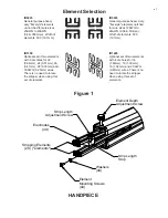 Предварительный просмотр 7 страницы Eraser HTS1 Series Operating Manual