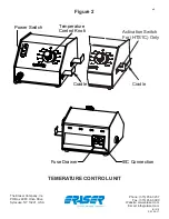 Предварительный просмотр 8 страницы Eraser HTS1 Series Operating Manual