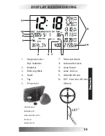 Предварительный просмотр 11 страницы Eratec AZ-450 Manual