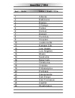 Preview for 27 page of Eratec AZ-450 Manual