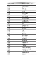 Preview for 40 page of Eratec AZ-450 Manual