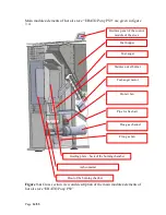 Предварительный просмотр 14 страницы Erato Pony PS9 User Manual