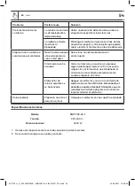 Предварительный просмотр 55 страницы Erbauer 5059340130354 Manual