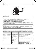 Предварительный просмотр 66 страницы Erbauer 5059340130354 Manual