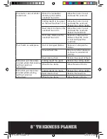 Предварительный просмотр 25 страницы Erbauer ERB052BTE Manual