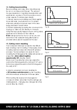 Preview for 32 page of Erbauer ERB234MSW Original Instructions Manual