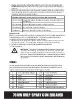 Предварительный просмотр 7 страницы Erbauer ERB561SRG User Manual