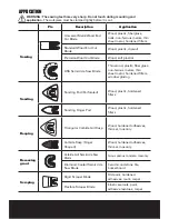 Предварительный просмотр 22 страницы Erbauer ERI616HTL Original Instructions Manual