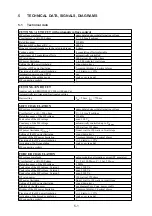 Preview for 35 page of Erbe 10128-002 Instruction Manual