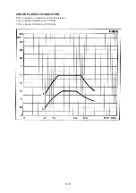 Preview for 47 page of Erbe 10128-002 Instruction Manual