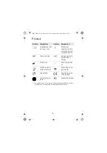 Preview for 72 page of Erbe 20132-249 Notes On Use