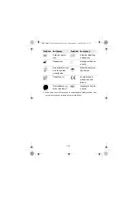 Preview for 101 page of Erbe 20132-249 Notes On Use