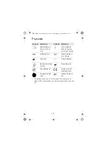 Preview for 116 page of Erbe 20132-249 Notes On Use