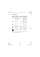 Preview for 200 page of Erbe 20132-249 Notes On Use