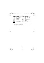 Предварительный просмотр 230 страницы Erbe 20132-249 Notes On Use