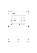 Preview for 26 page of Erbe 20150-100 Notes On Use