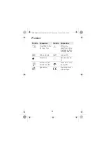 Preview for 32 page of Erbe 20150-100 Notes On Use