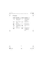 Preview for 38 page of Erbe 20150-100 Notes On Use