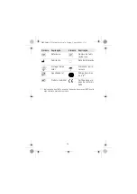 Предварительный просмотр 74 страницы Erbe 20183-066 Notes On Use