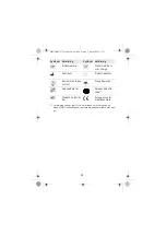 Предварительный просмотр 98 страницы Erbe 20183-066 Notes On Use