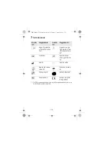 Предварительный просмотр 170 страницы Erbe 20183-066 Notes On Use