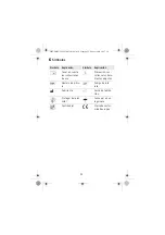 Предварительный просмотр 50 страницы Erbe 20183-070 Notes On Use