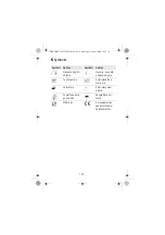 Предварительный просмотр 133 страницы Erbe 20183-070 Notes On Use