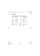 Предварительный просмотр 124 страницы Erbe 20190-008 Instructions For Use Manual