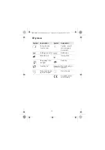 Предварительный просмотр 17 страницы Erbe 20190-117 Notes On Use