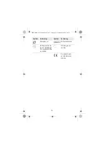 Предварительный просмотр 73 страницы Erbe 20190-117 Notes On Use