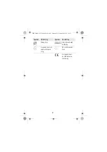 Предварительный просмотр 81 страницы Erbe 20190-117 Notes On Use