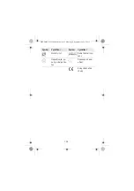 Предварительный просмотр 105 страницы Erbe 20190-117 Notes On Use