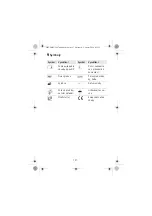 Preview for 157 page of Erbe 20191-179 Notes On Use