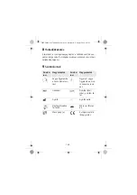 Предварительный просмотр 169 страницы Erbe 20191-179 Notes On Use