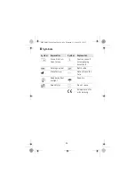 Preview for 26 page of Erbe 20191-331 Notes On Use