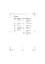 Preview for 87 page of Erbe 20191-331 Notes On Use