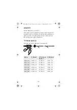 Предварительный просмотр 199 страницы Erbe 20195-132 Notes On Use