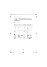 Предварительный просмотр 228 страницы Erbe 20195-132 Notes On Use