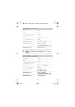 Предварительный просмотр 8 страницы Erbe APC 20132-177 Notes On Use