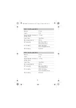 Предварительный просмотр 29 страницы Erbe APC 20132-177 Notes On Use