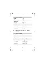 Предварительный просмотр 30 страницы Erbe APC 20132-177 Notes On Use